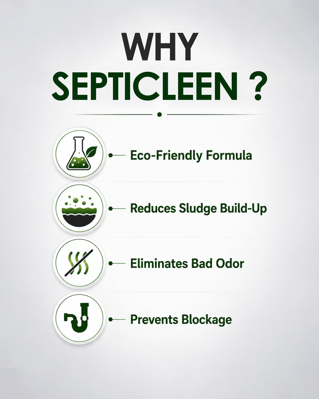 SEPTICLEEN | Keep Your Septic Tank Clean, Odor-Free & Efficient