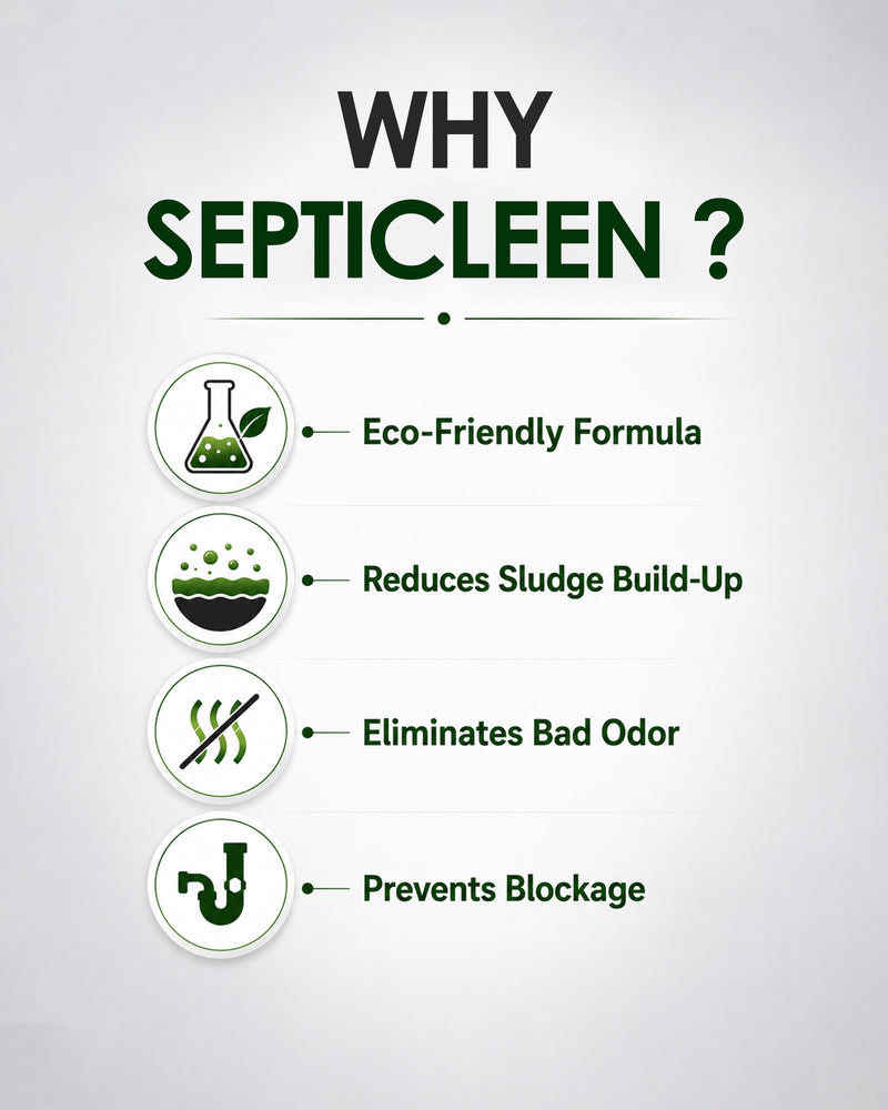 SEPTICLEEN | Keep Your Septic Tank Clean, Odor-Free & Efficient