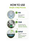 TEE QUICK Waste Eliminator 400g