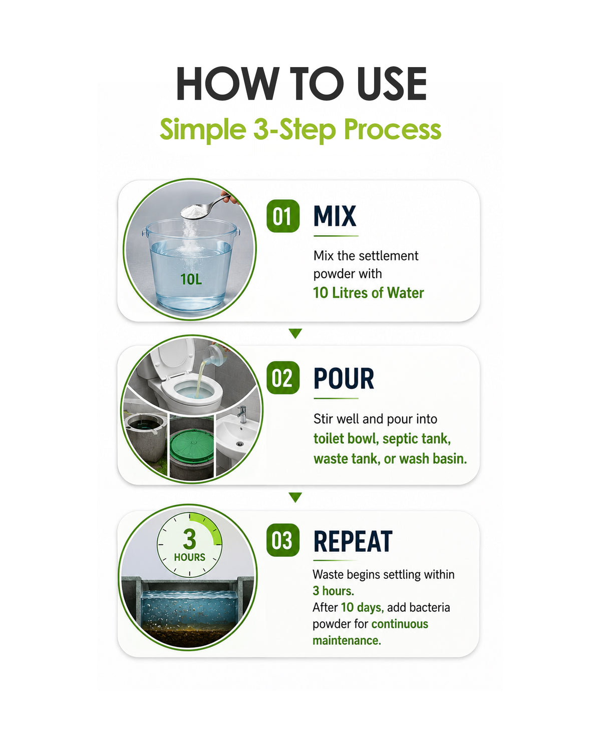 TEE QUICK Waste Eliminator 400g